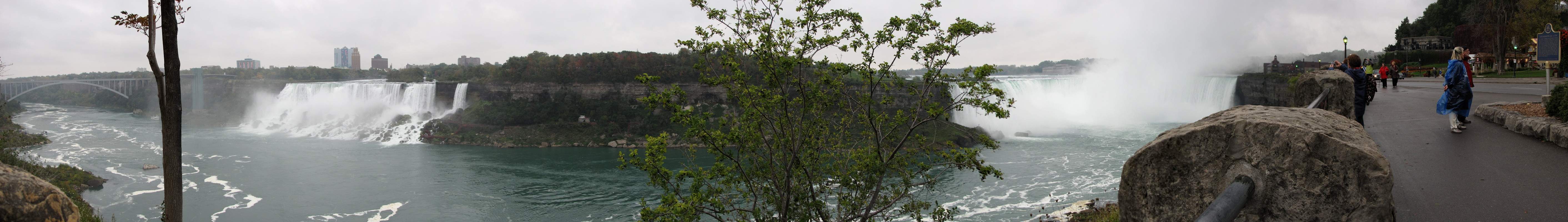 Niagara Falls Panorama