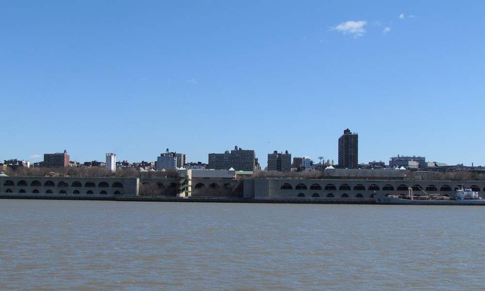 New York City Skyliune